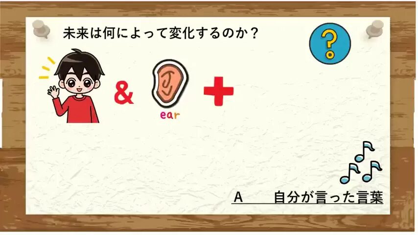 未来は自分が言った言葉で変わる