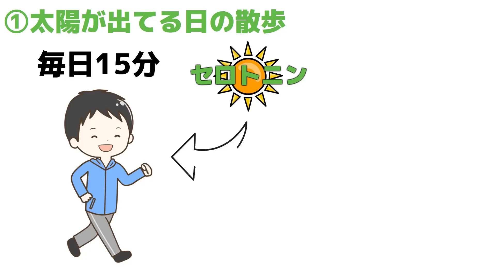 太陽の光を浴びる散歩のすすめシーン