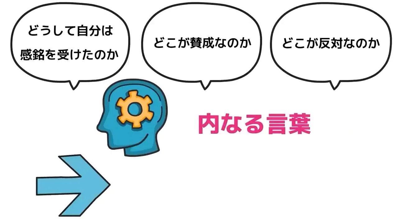 表現力を鍛える方法