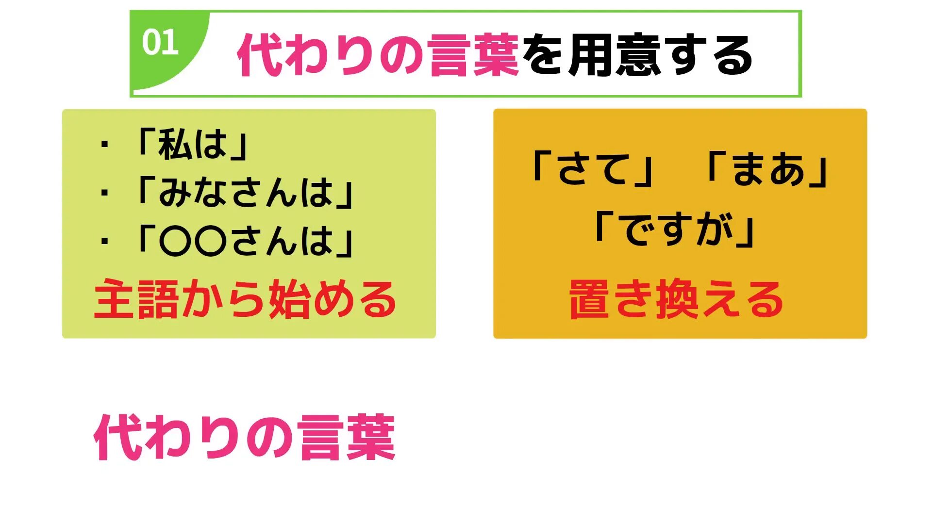 口癖を減らすための代わりの言葉の例