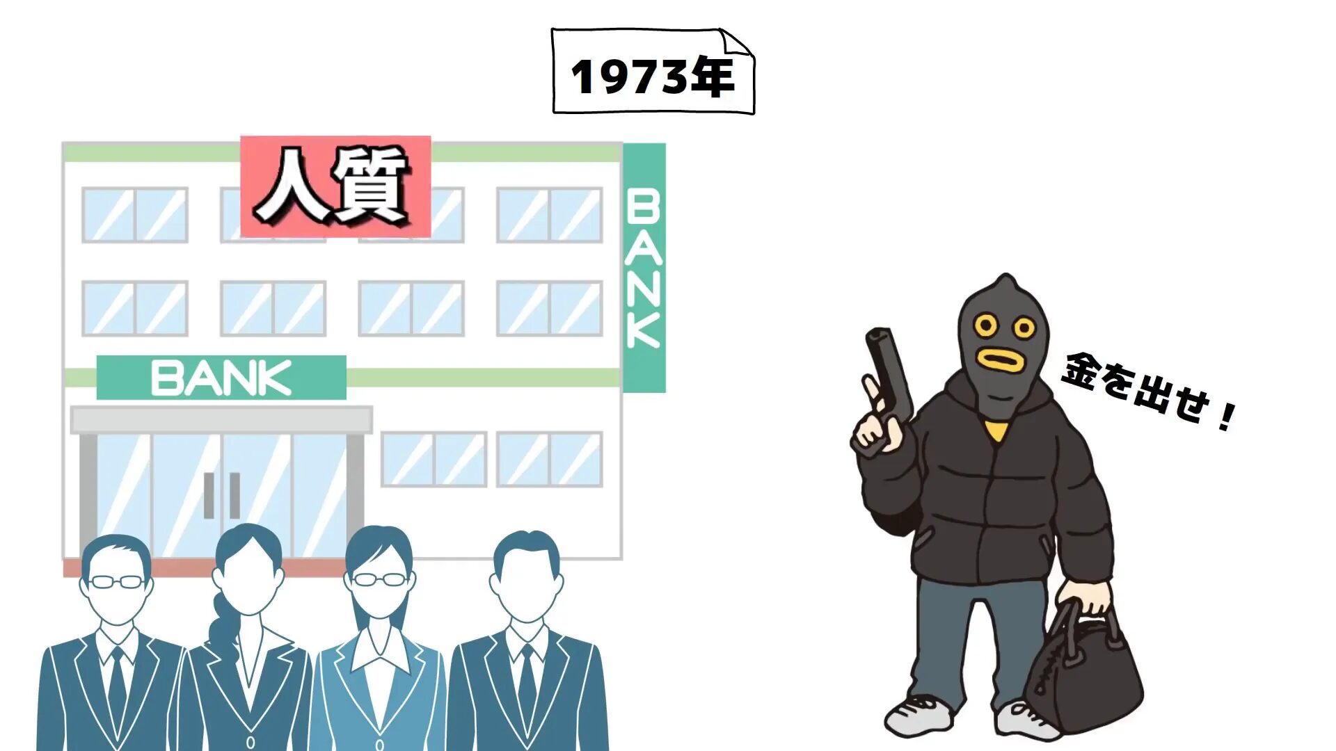 1973年の銀行強盗事件で人質が犯人に感謝するストックホルム症候群の説明