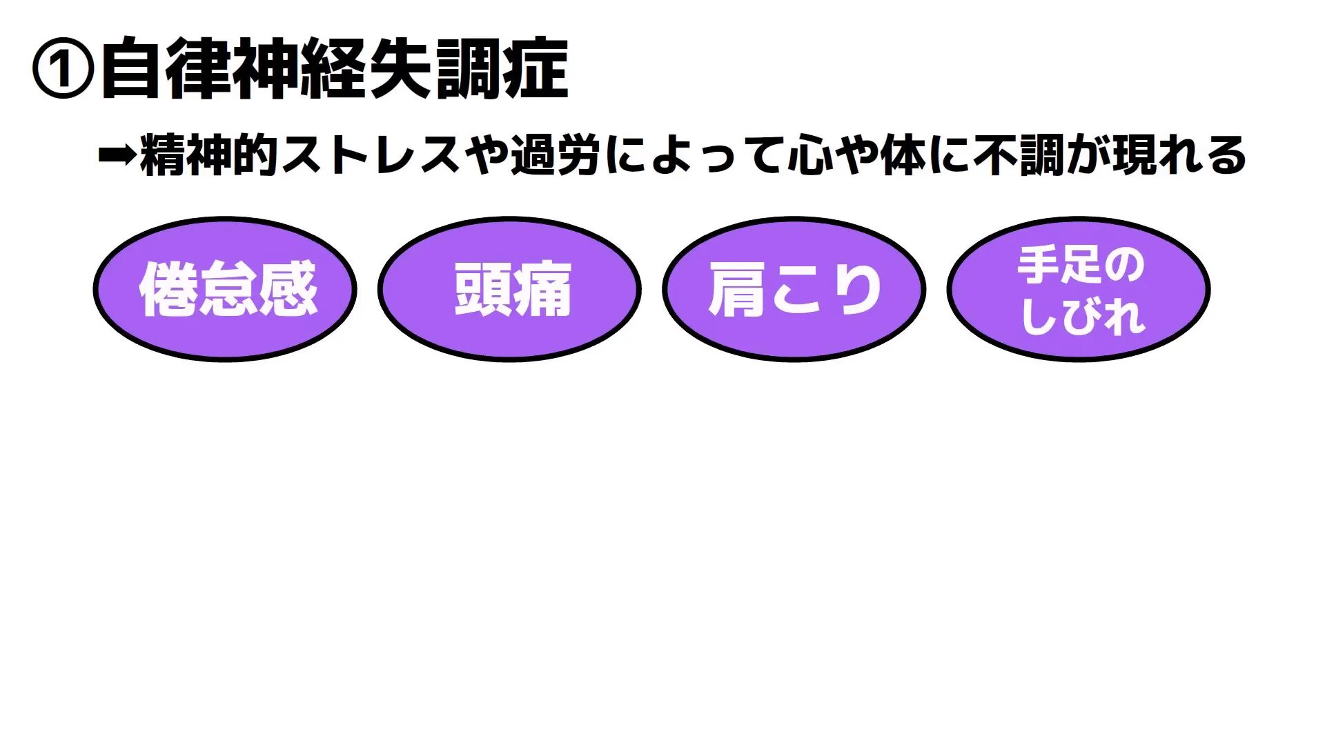 自律神経失調症などの症状を説明するイメージ