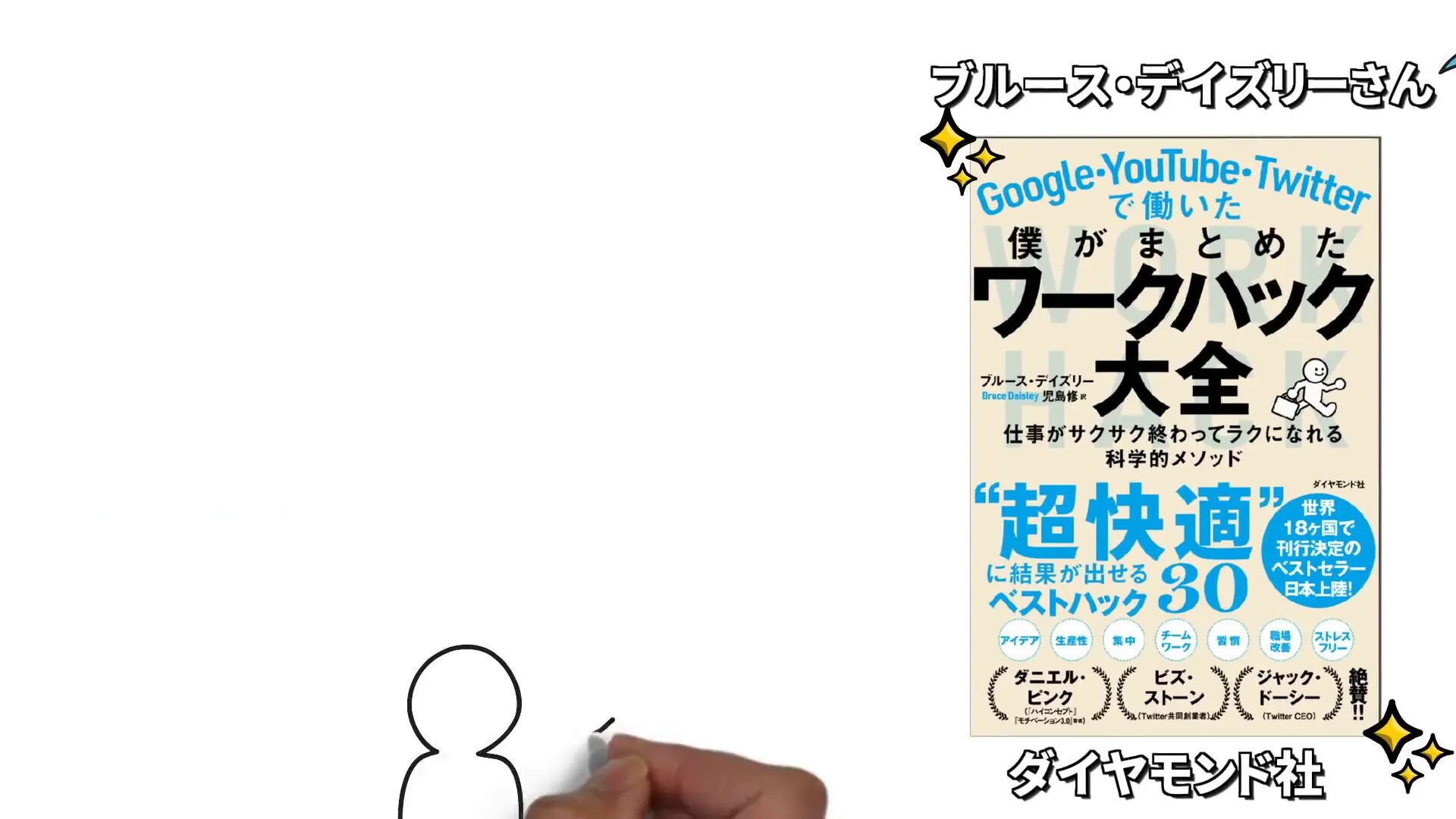 Google、YouTube、Twitterで働いた経験を持つ著者ブルース・デイズリーさんの紹介