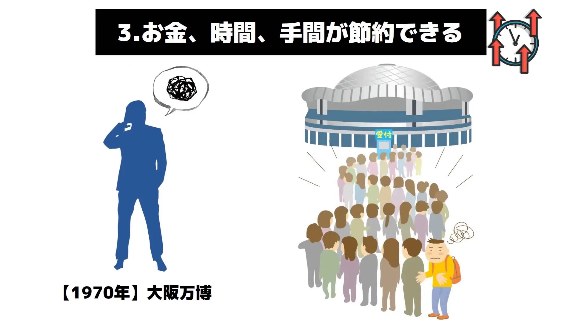 1970年大阪万博で配布された案内図の例