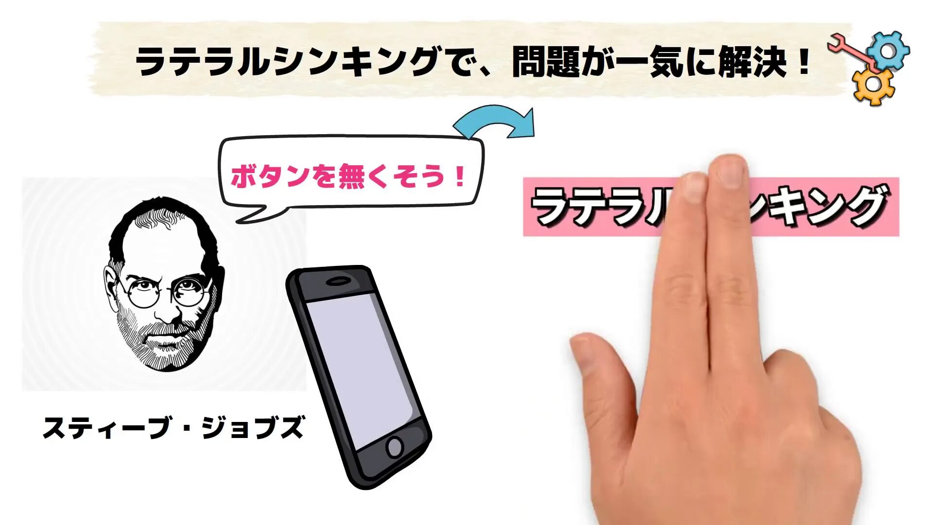 スティーブ・ジョブズのiPhoneがボタンをなくした例