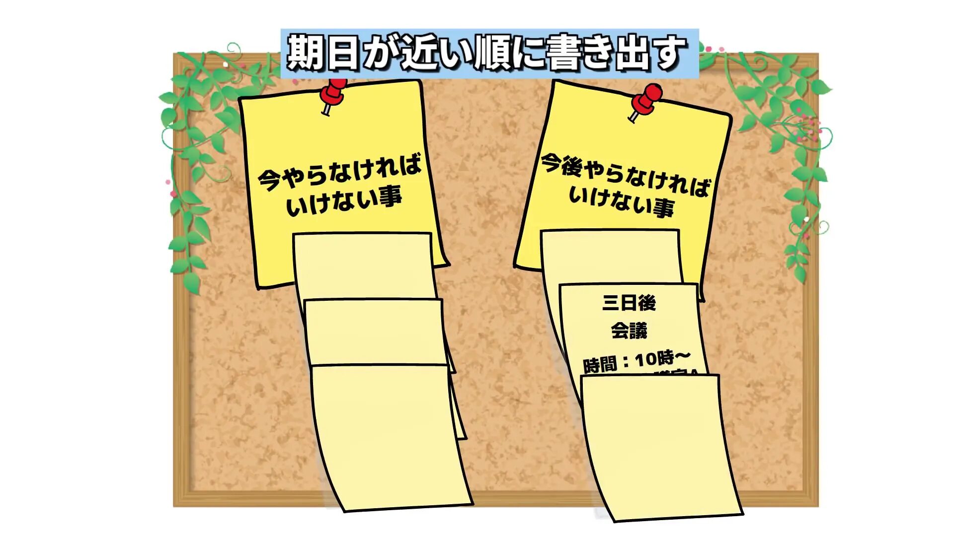 付箋を使った二戦斗プーリストの例